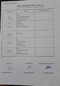 THỰC ĐƠN BÁN TRÚ TUẦN 14