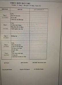 THỰC ĐƠN BÁN TRÚ TUẦN 28