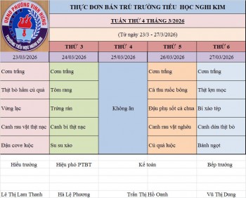 Ảnh TD tuần 4
