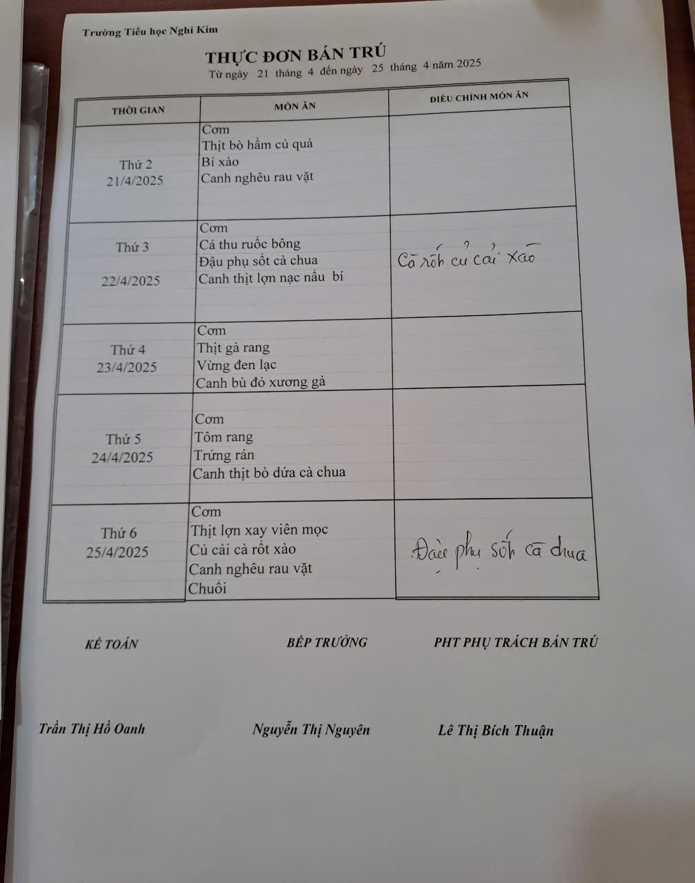 THỰC ĐƠN BÁN TRÚ TUẦN 31