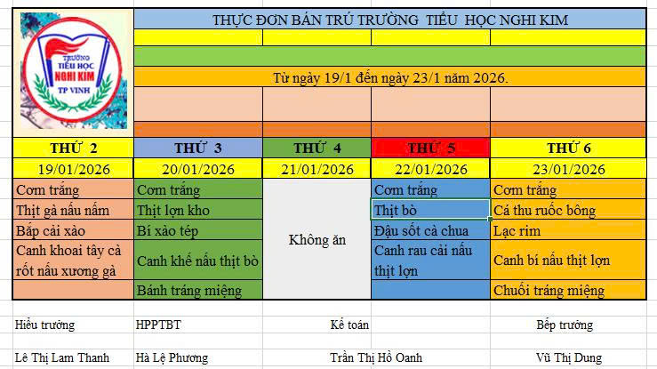 THỰC ĐƠN BÁN TRÚ TUẦN THỨ 3 THÁNG 1 NĂM 2026