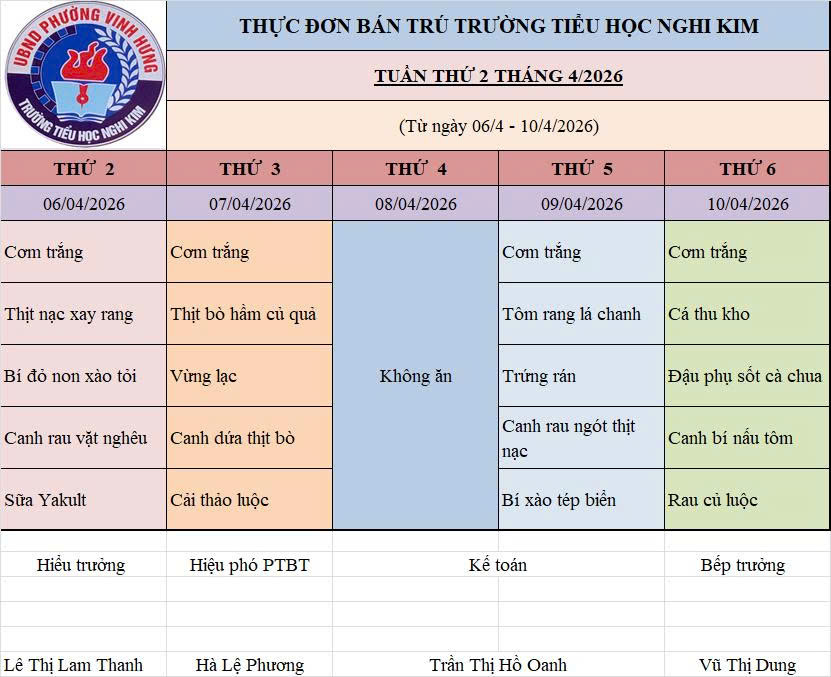 gen n tuần 2 T4